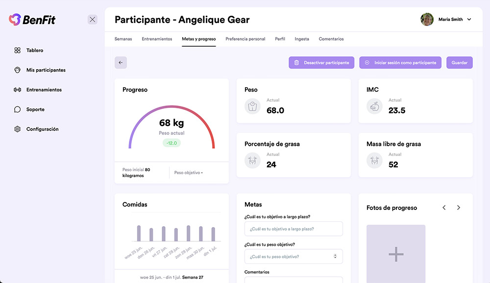 BenFit Fitness-Dashboard für Personal Trainer und Teilnehmer: Übersicht von Angelique Gears "Metas y progreso" (Ziele und Fortschritt). Es zeigt aktuelle Gesundheitsdaten wie Gewicht (68 kg, -12 kg Abnahme), BMI (23.5), Körperfett (24%) und magere Masse (52). Funktionen umfassen Essensplanung, Zielsetzung und Fortschrittsfotos für umfassendes Ernährungs- und Fitness-Coaching.